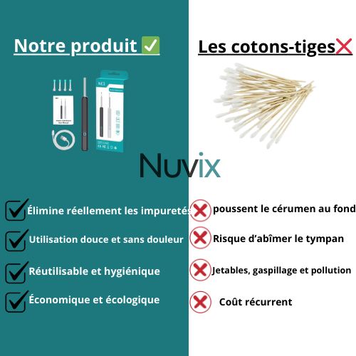 Nettoyeur d'oreille révolutionnaire avec caméra